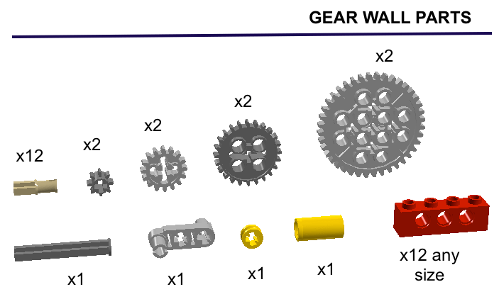 gear wall model parts